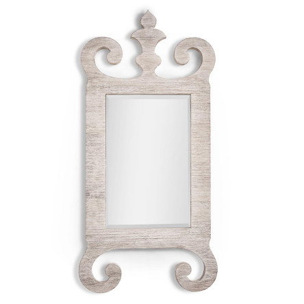 Abbotsworth Mirror